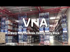 βασανισμός παλετών