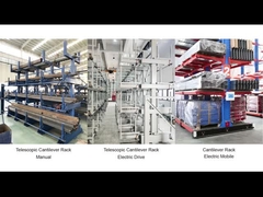 Τελεσκοπικό ράφι με κεντήρα