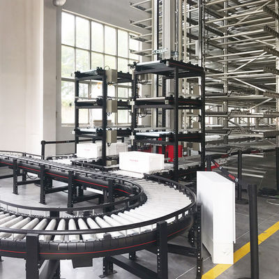 Σύστημα Miniload για Κιβώτια, Πολυεπίπεδα Συστήματα Μεταφοράς, Γερανοί Stackers, ASRS, Αυτόματο Σύστημα Επιλογής και Ανάκτησης Κιβωτίων