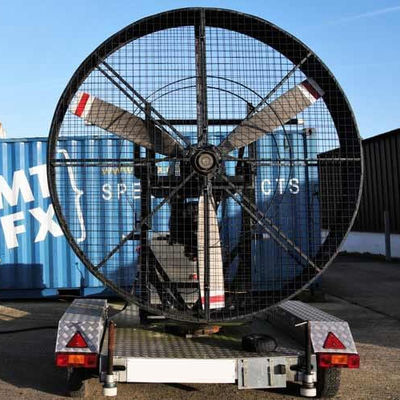 Μεγάλοι βιομηχανικοί ανεμιστήρες