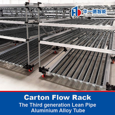 Άλουμινιο κράμα Lean Pipe Flow Material rack Carton Flow Rack Gravity roller rack Αποθήκη Αποθήκευση Racking