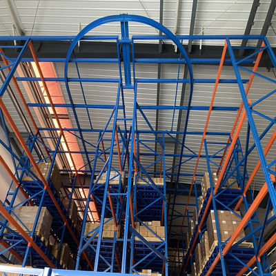 Επικαιροποιημένο σύστημα αποθήκευσης και ανάκτησης